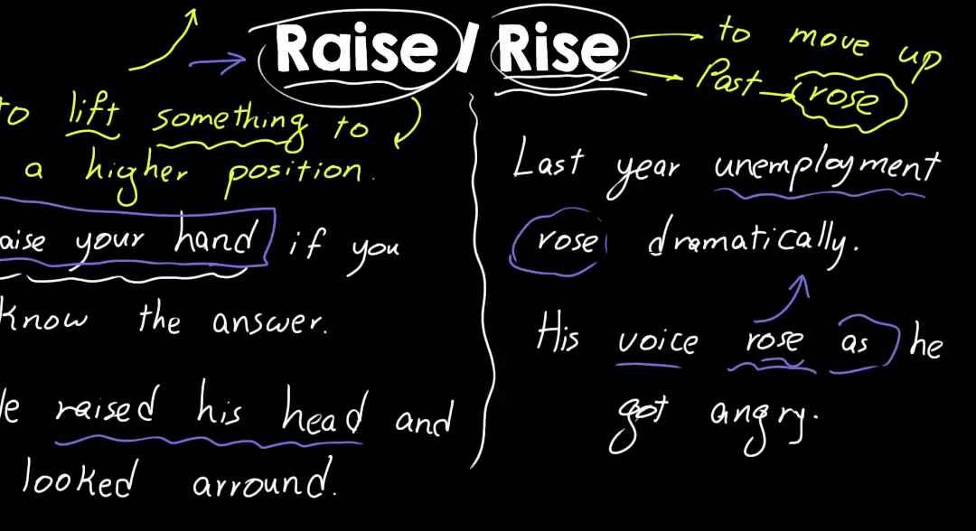 تفاوت بین Raise و Rise در زبان انگلیسی